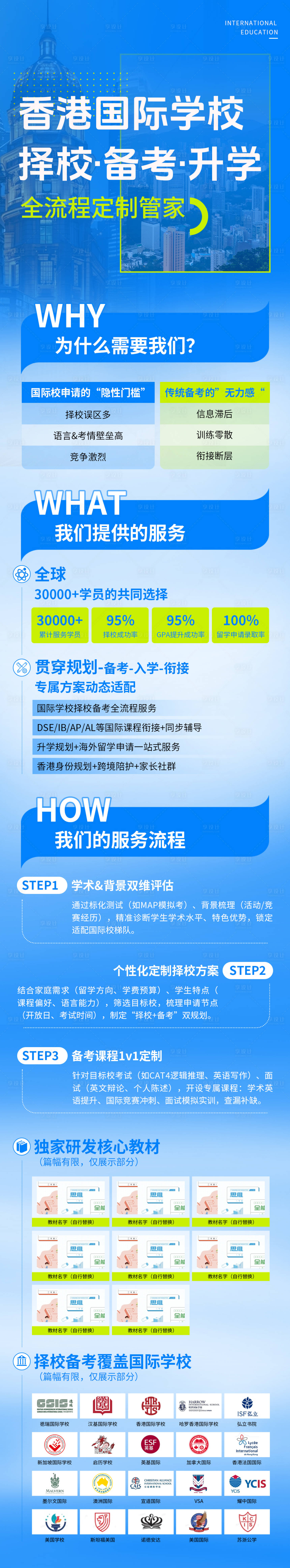 源文件下载【香港国际学校全流程定制海报长图】编号：24530032342049466