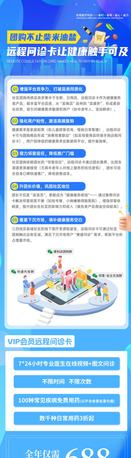 源文件下载【医疗长图】编号：24440032283464107