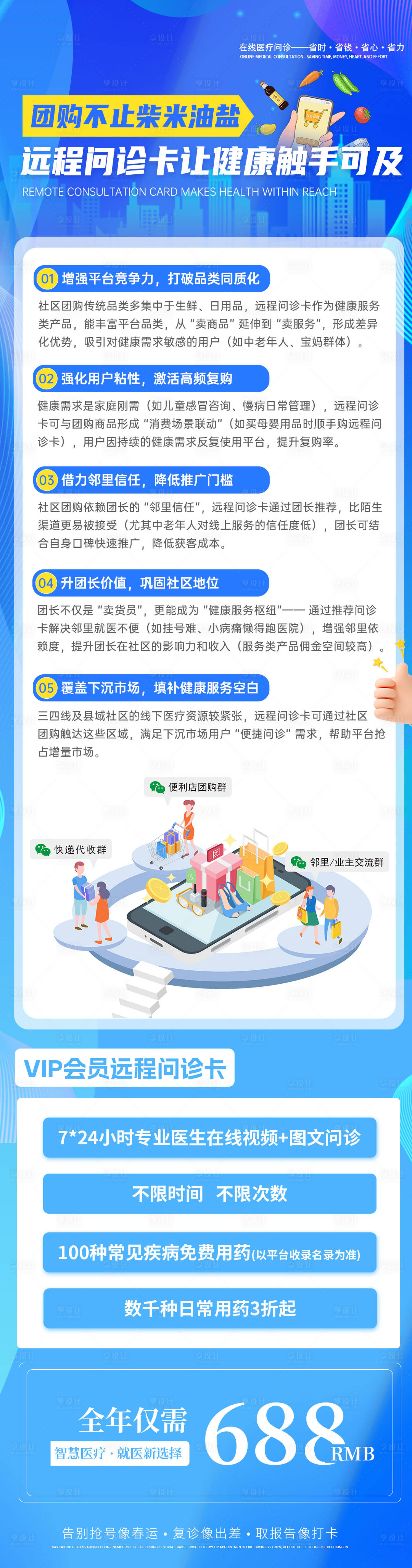 源文件下载【医疗长图】编号：24440032283464107