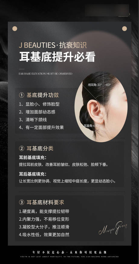 源文件下载【享设计】搜索编号：43540032632507469【轻医美知识科普】