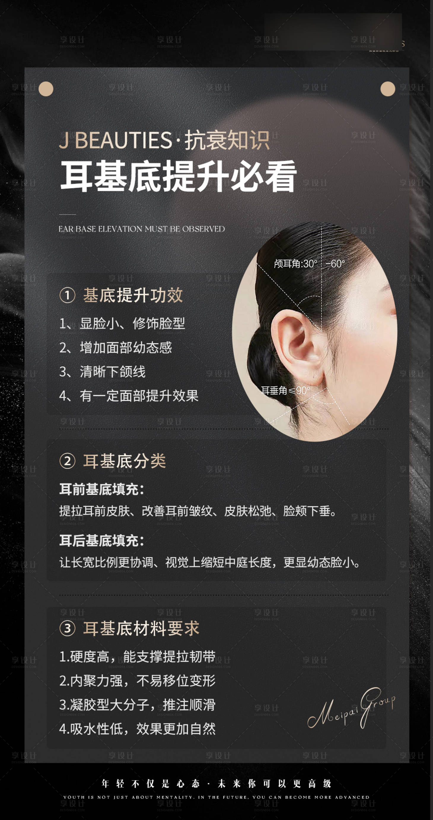 源文件下载【享设计】搜索编号：43540032632507469【轻医美知识科普】