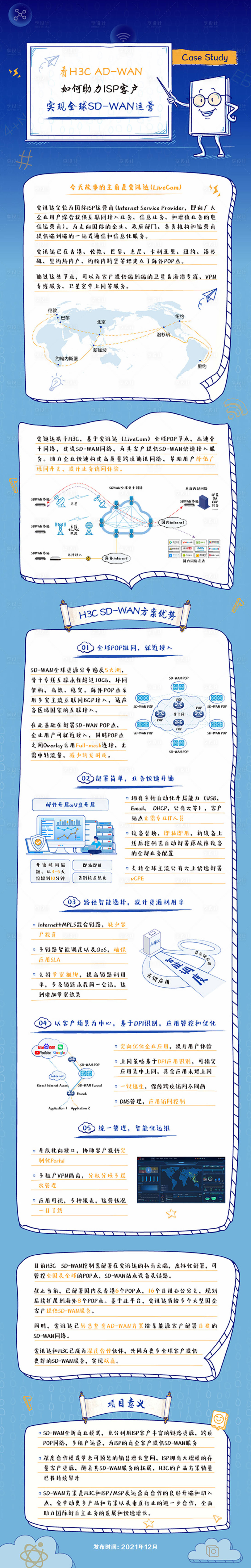 源文件下载【享设计】搜索编号：60360032401841439【手绘卡通长图专题设计】