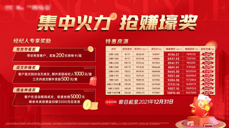 源文件下载【享设计】搜索编号：81740032356783530【经纪人奖励政策】