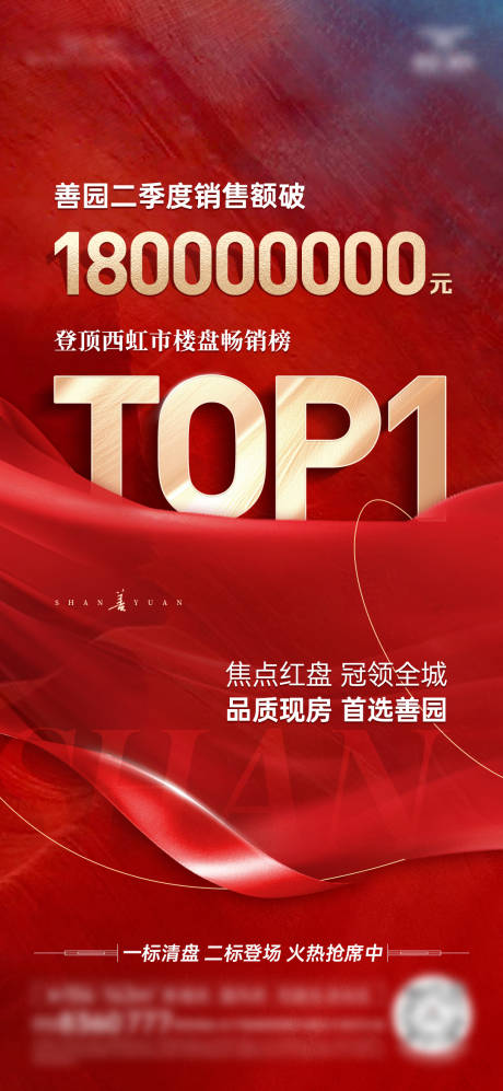 源文件下載【地產(chǎn)TOP熱銷海報(bào)】編號：89940032289585575