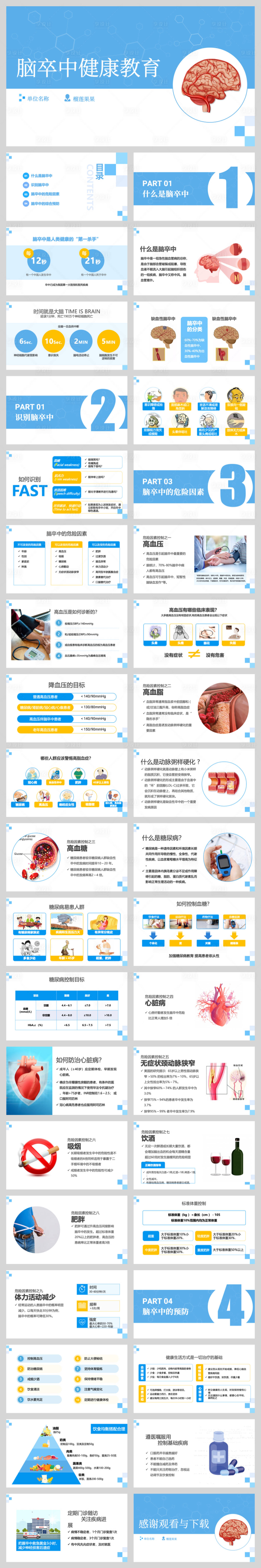 源文件下載【享設計】搜索編號：57400032443194443【腦卒中健康科普PPT】