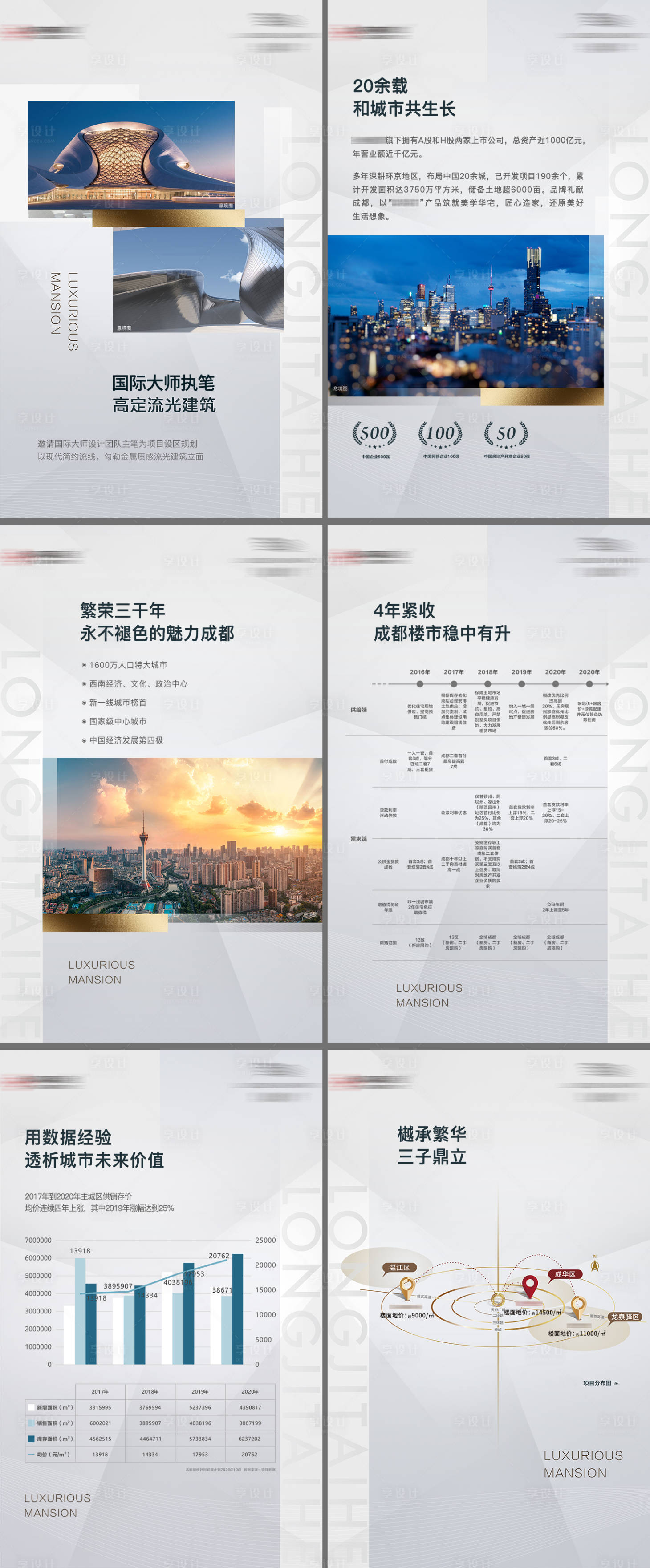 源文件下載【享設計】搜索編號：60760032536424130【地產價值點H5】