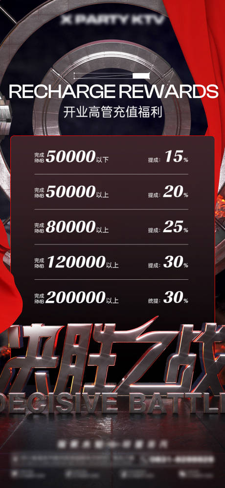 源文件下載【享設計】搜索編號：53530032443817221【酒吧會員充值海報】