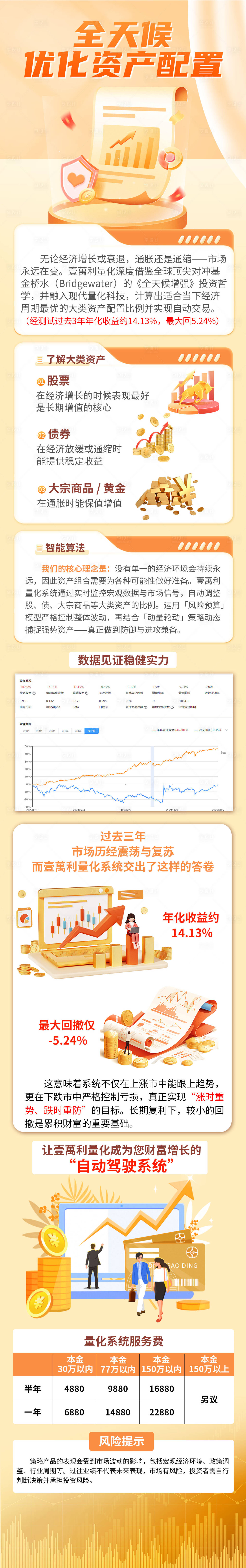 源文件下载【享设计】搜索编号：13810032803268396【金融】