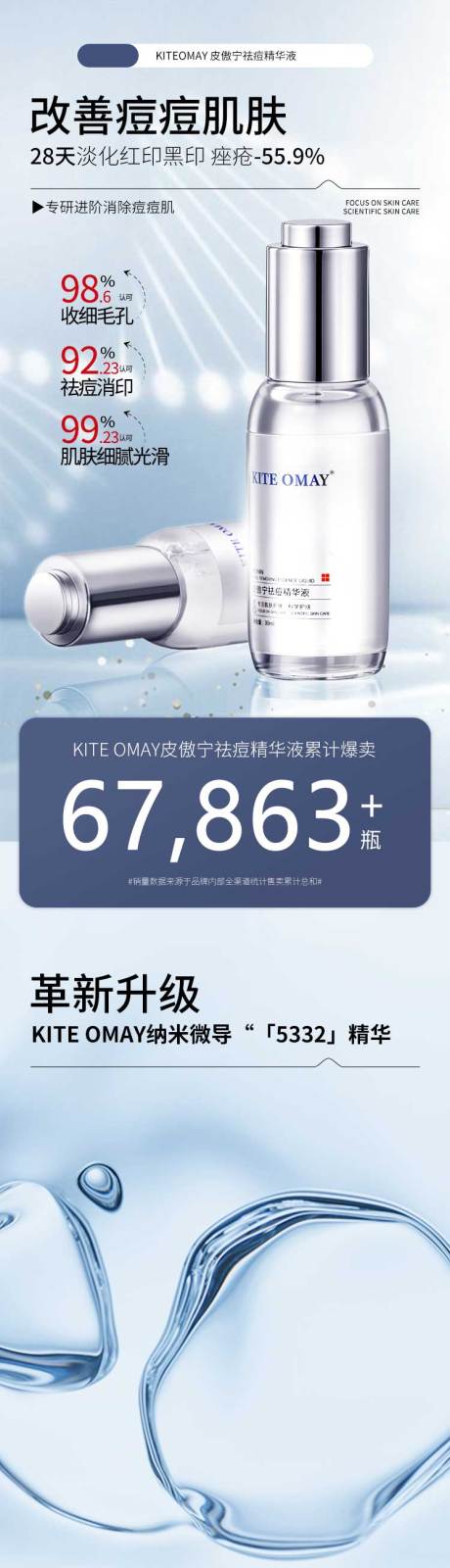 源文件下載【享設(shè)計】搜索編號：26190032504028856【祛痘精華液詳情頁】