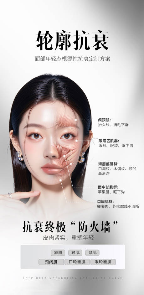 源文件下载【享设计】搜索编号：57670032521765169【面部轮廓抗衰宣传海报】