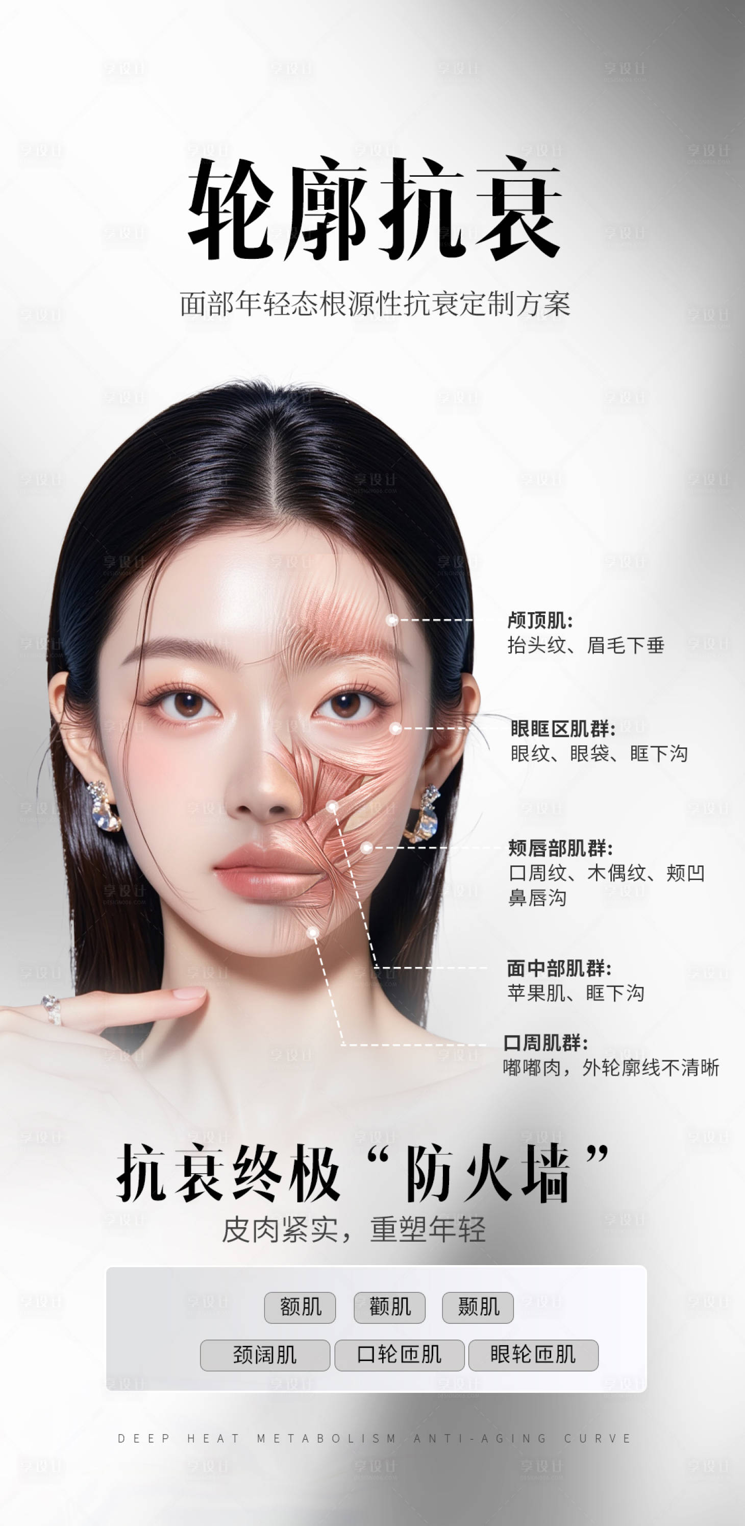 源文件下载【享设计】搜索编号：57670032521765169【面部轮廓抗衰宣传海报】