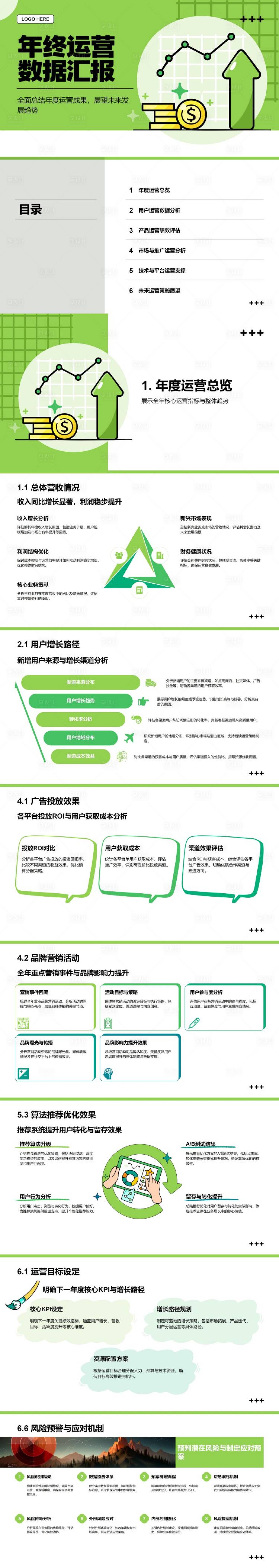 源文件下載【享設計】搜索編號：90690032321498541【年終運營數據匯報】