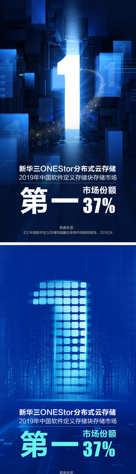 源文件下载【享设计】搜索编号：94150032498053827【市场份额第一海报】