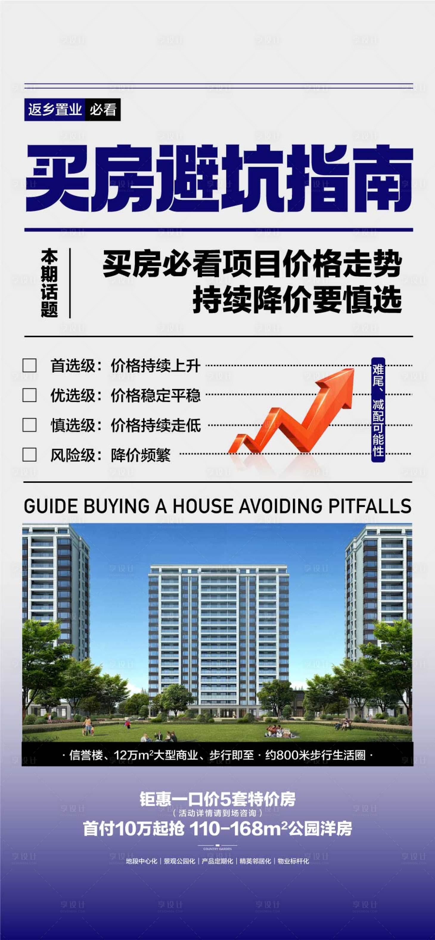 源文件下载【享设计】搜索编号：31610032379733023【买房避坑指南新闻发布海报】
