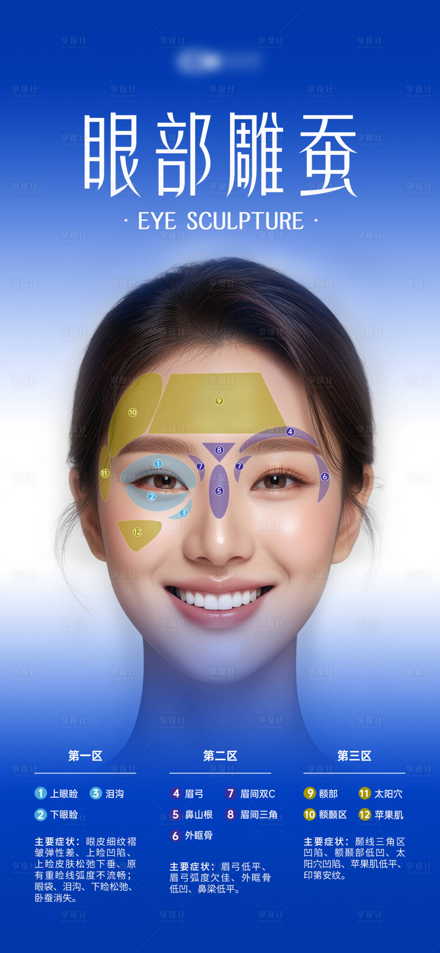 源文件下載【享設計】搜索編號：64160032282329598【醫美眼部部位圖】