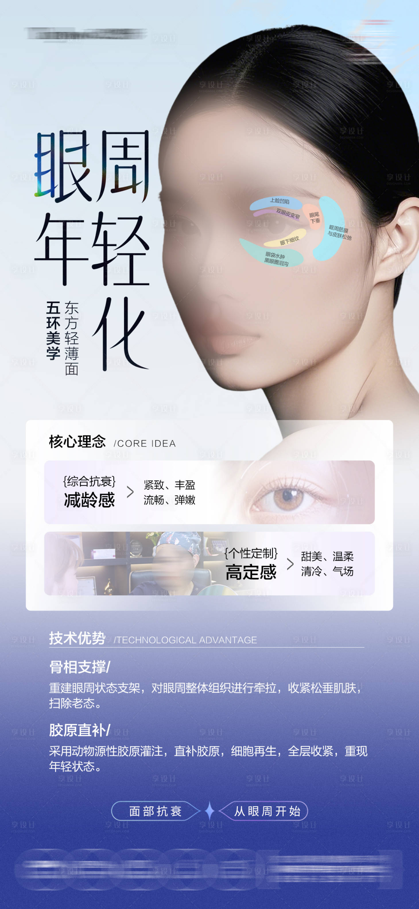 源文件下载【享设计】搜索编号：40240032328381985【眼周年轻化】