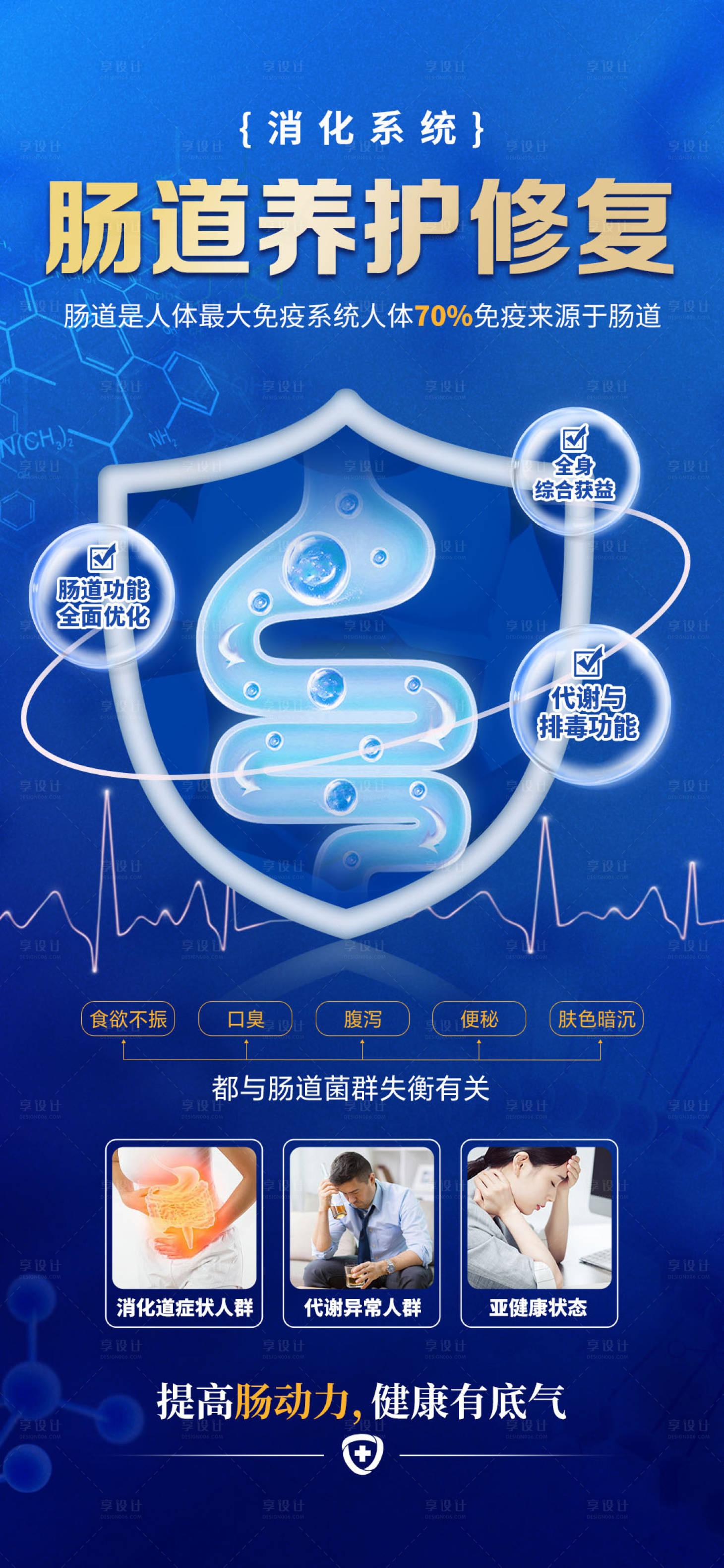 源文件下载【享设计】搜索编号：83940032470625548【肠道修复大健康养护平衡】