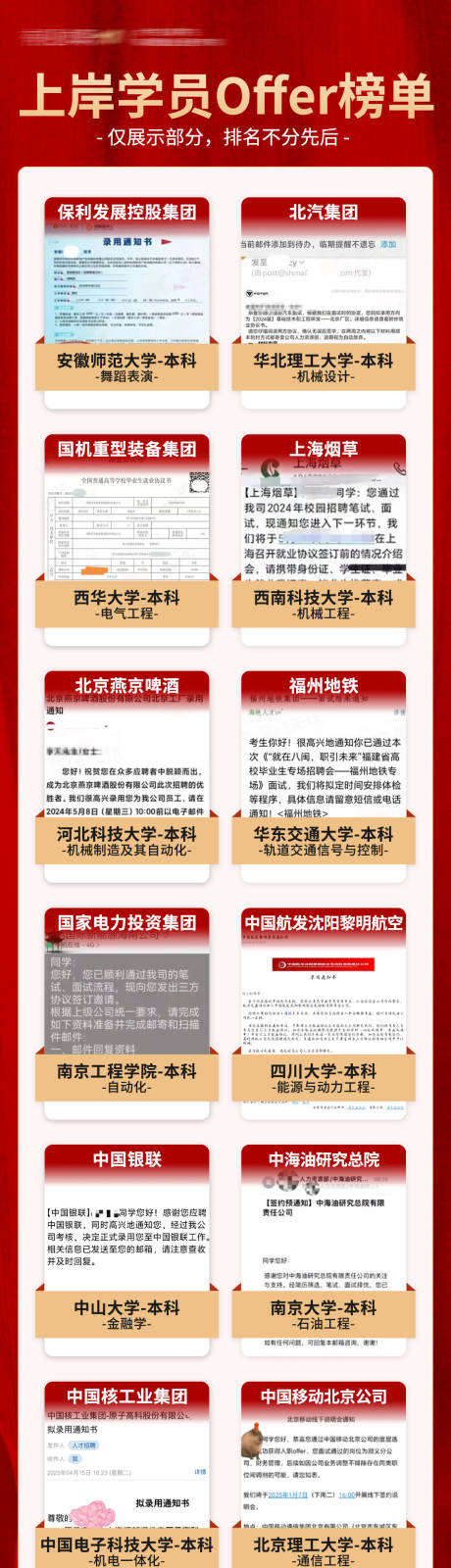 央国企大厂上岸学员offer榜单长图