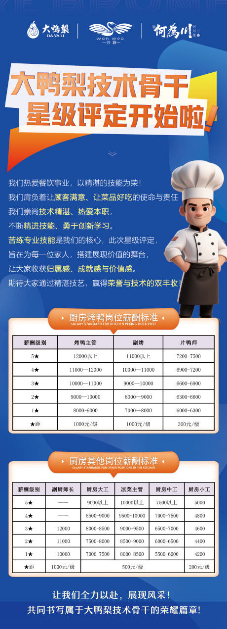源文件下載【享設計】搜索編號：90080032276109410【人才海選選拔海報】