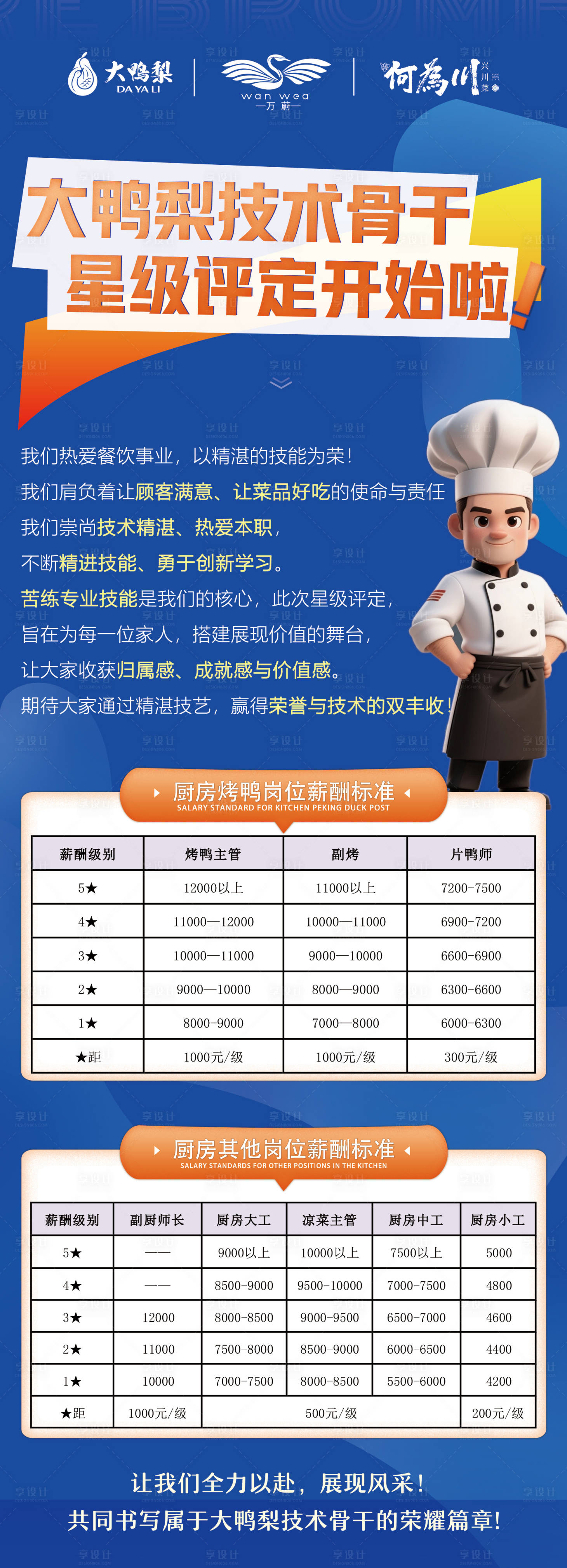 源文件下载【享设计】搜索编号：90080032276109410【人才海选选拔海报】