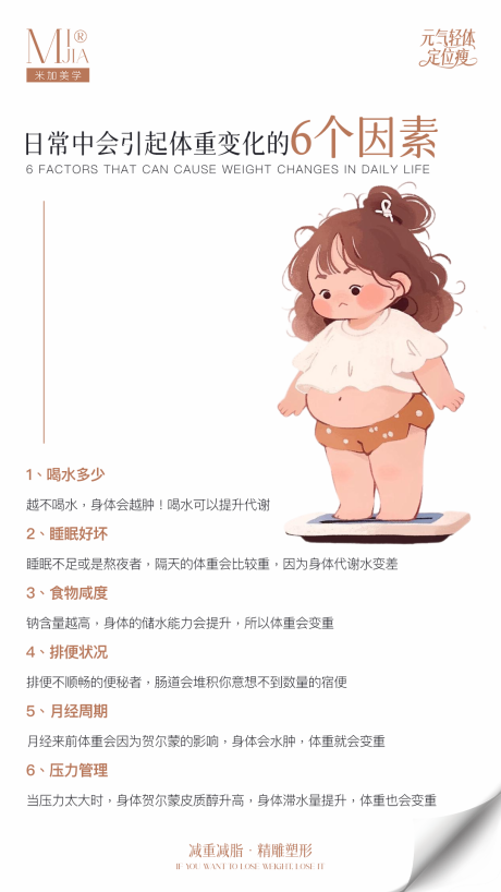 源文件下载【享设计】搜索编号：96640032303907963【减肥科普海报】