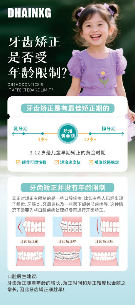源文件下载【享设计】搜索编号：26980032486375369【牙齿矫正是否手年龄限制海报】