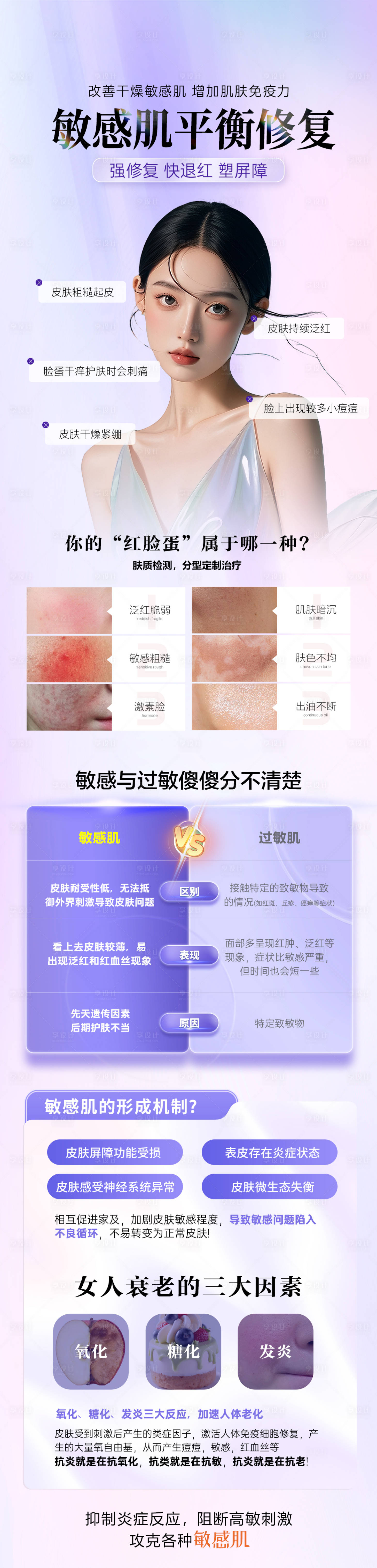 源文件下载【享设计】搜索编号：80930032780541823【医美敏感肌长图】
