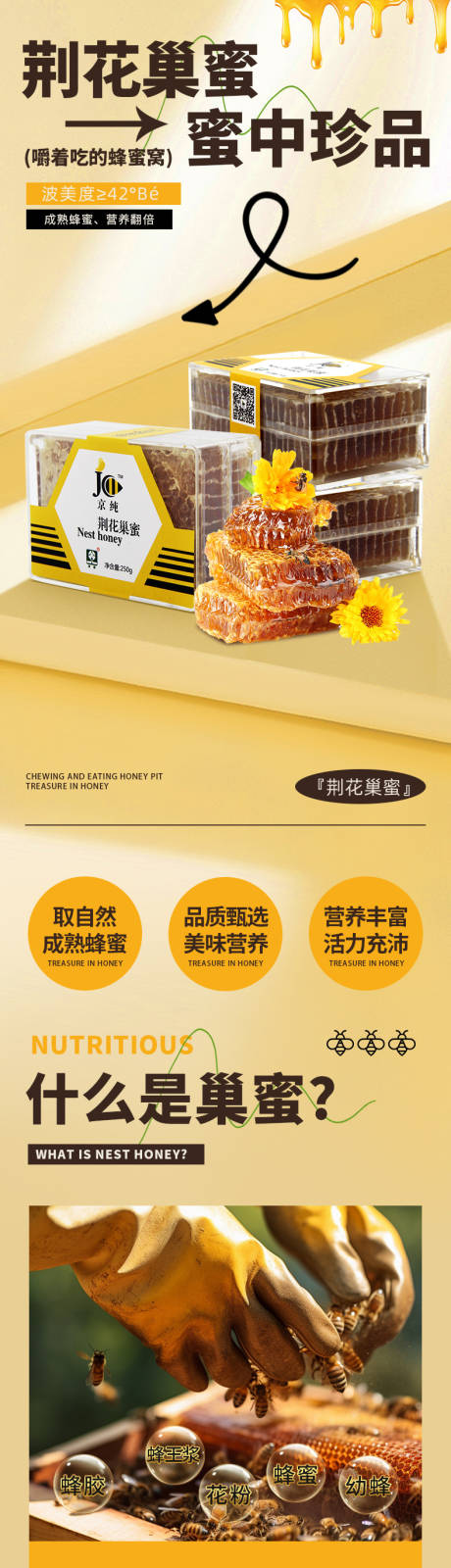 源文件下载【享设计】搜索编号：88390032642823808【蜂蜜详情页】