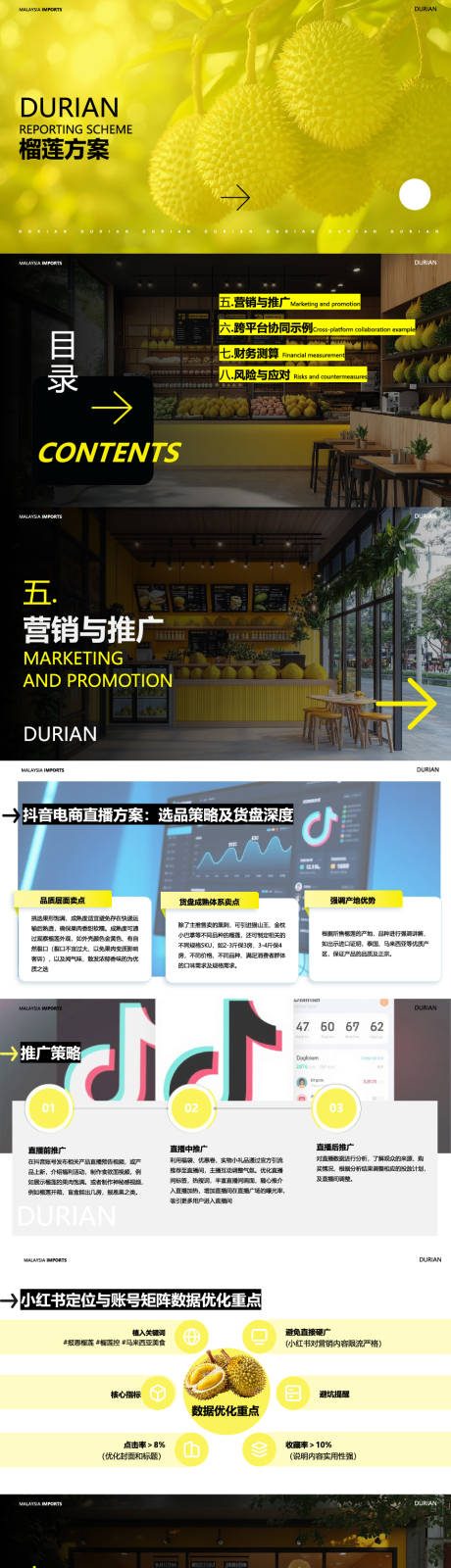 源文件下載【享設計】搜索編號：75060032601058166【榴蓮美食招商項目商業規劃策劃ppt】