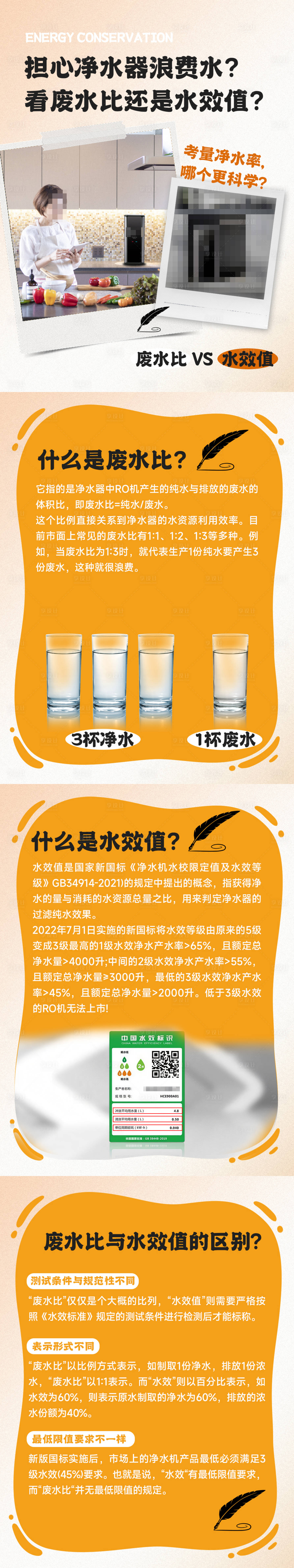 源文件下載【享設計】搜索編號：58960032783531337【小紅書科普推文四】