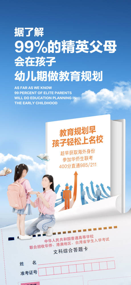 源文件下载【精英教育规划海报】编号：61860032322163803