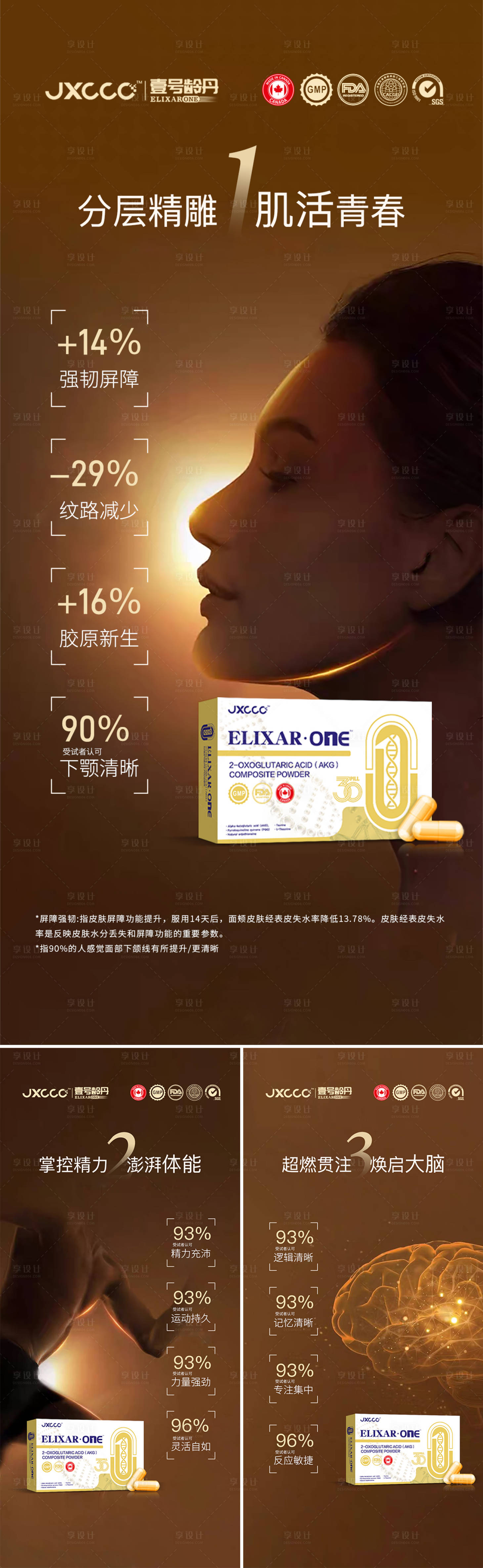 源文件下载【享设计】搜索编号：29400032350558952【细胞抗衰护肤产品成分套盒海报】