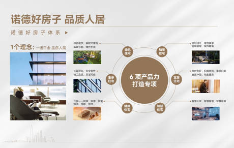 源文件下载【享设计】搜索编号：47850032381898533【品牌墙】