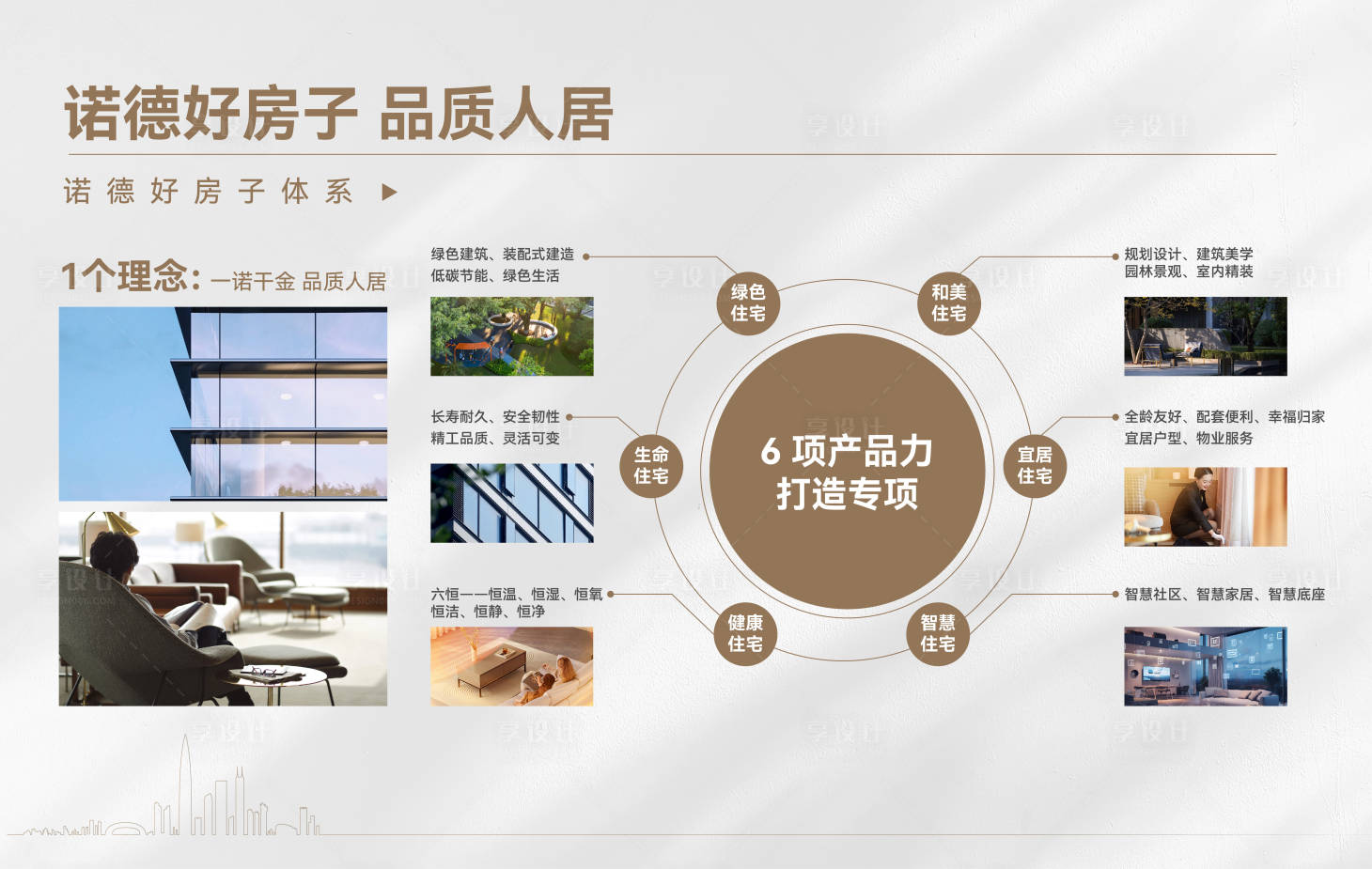 源文件下载【享设计】搜索编号：47850032381898533【品牌墙】