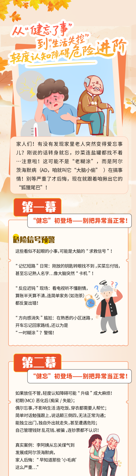 源文件下載【享設計】搜索編號：96780032630427751【輕度認知障礙的危險進階長圖】