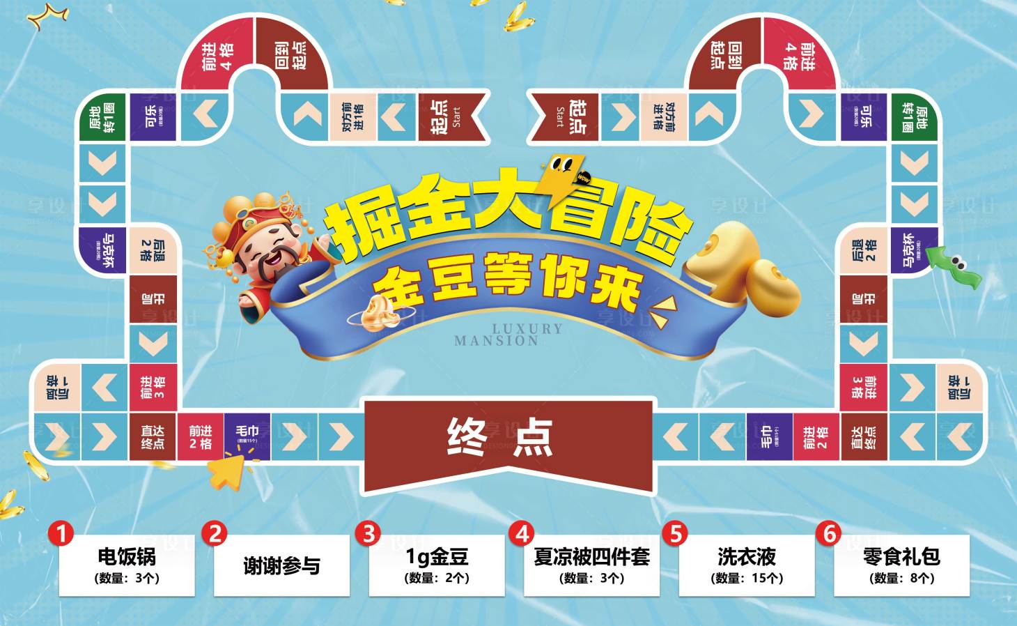 源文件下載【享設計】搜索編號：76230032483079453【大富翁游戲展板】