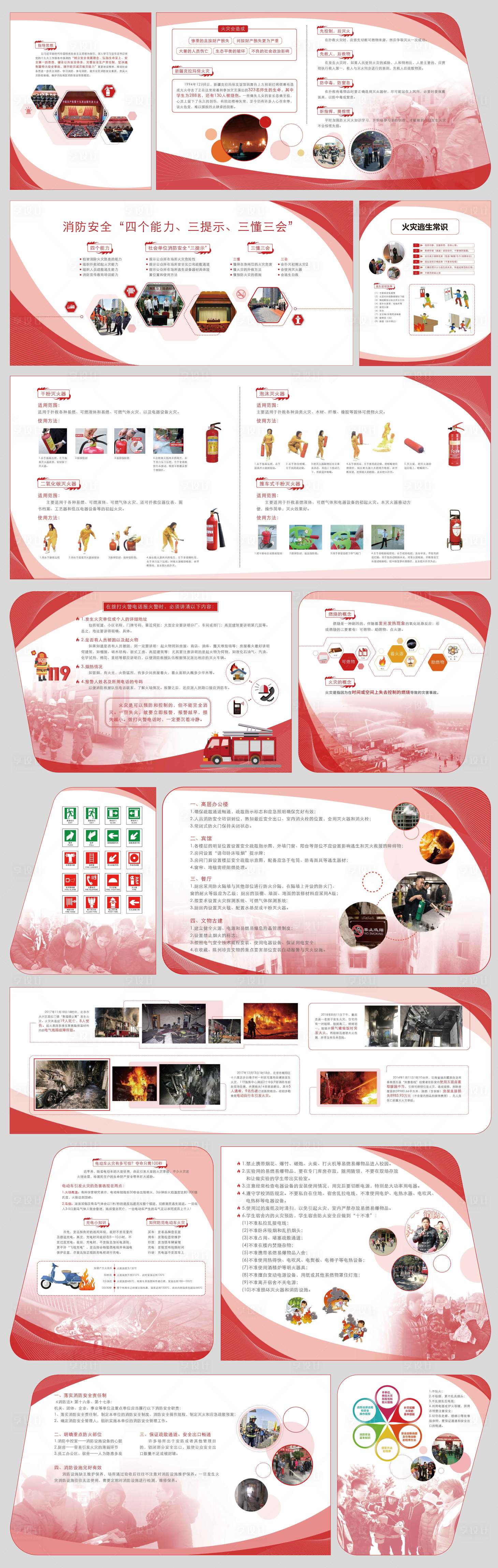 源文件下载【享设计】搜索编号：88500032286002055【消防火灾文化墙展板】