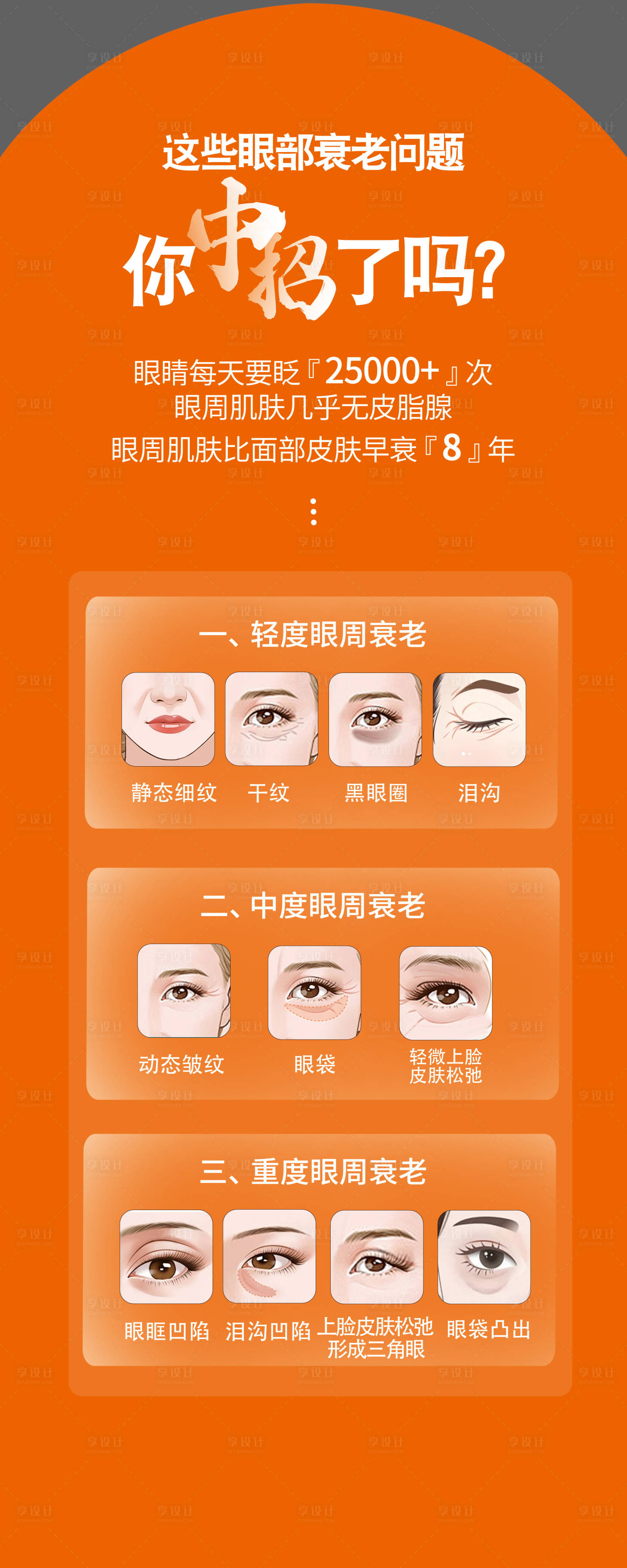 源文件下載【享設計】搜索編號：54570032430125926【眼部抗衰展架 】