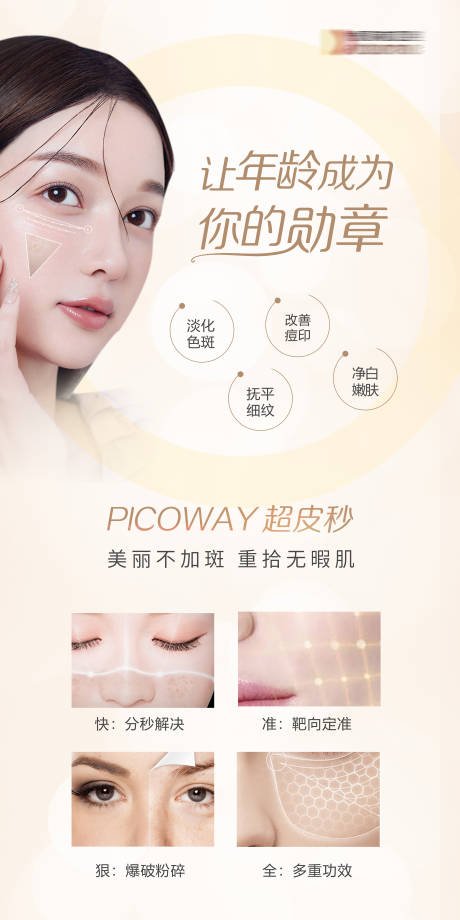 源文件下载【享设计】搜索编号：44710032439004240【医美超皮秒宣传灯片】