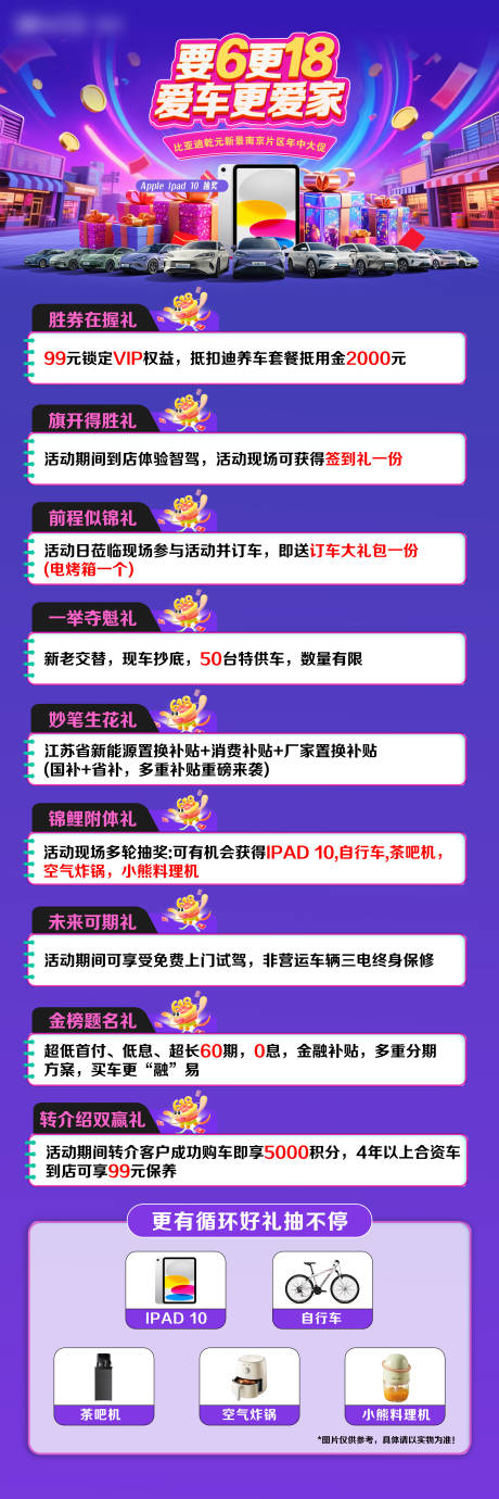 源文件下载【享设计】搜索编号：73130032452905025【汽车政策长图】