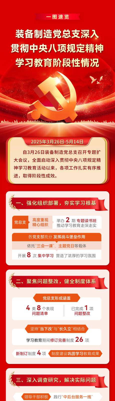 源文件下載【享設計】搜索編號：94880032398098161【中央八項海報】