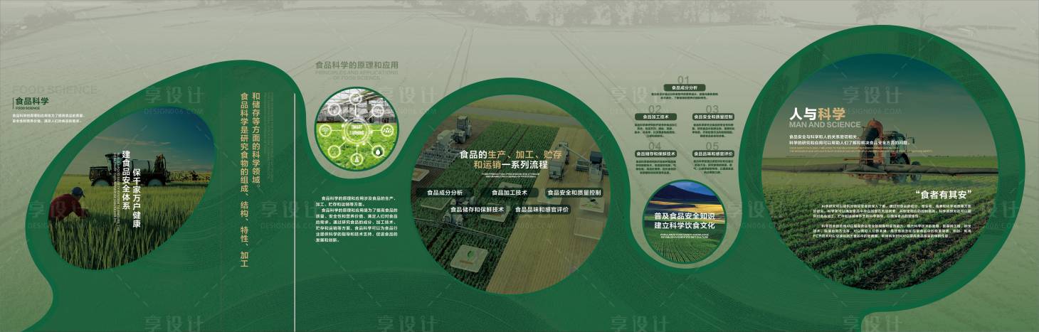 源文件下载【享设计】搜索编号：89140032590983234【食品安全科普展厅展墙 】