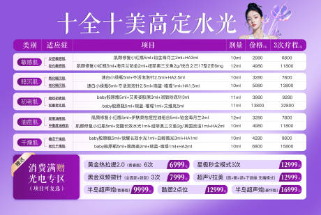 源文件下载【享设计】搜索编号：87360032304963981【医美活动图】
