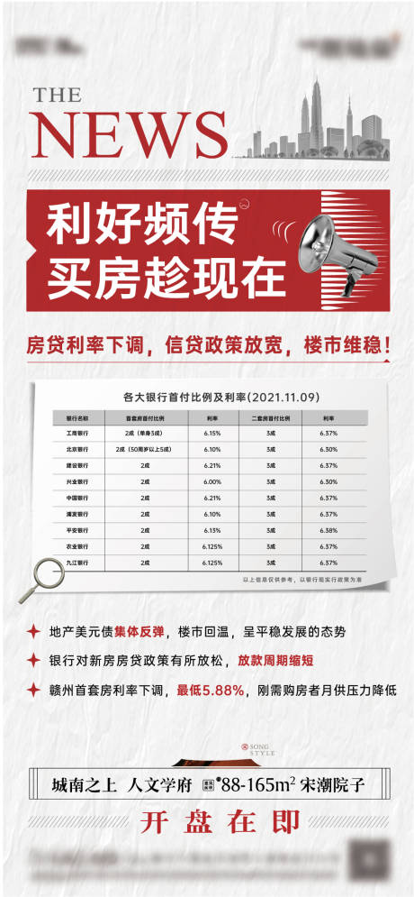 源文件下載【享設計】搜索編號：74530032317756022【政策利好海報】