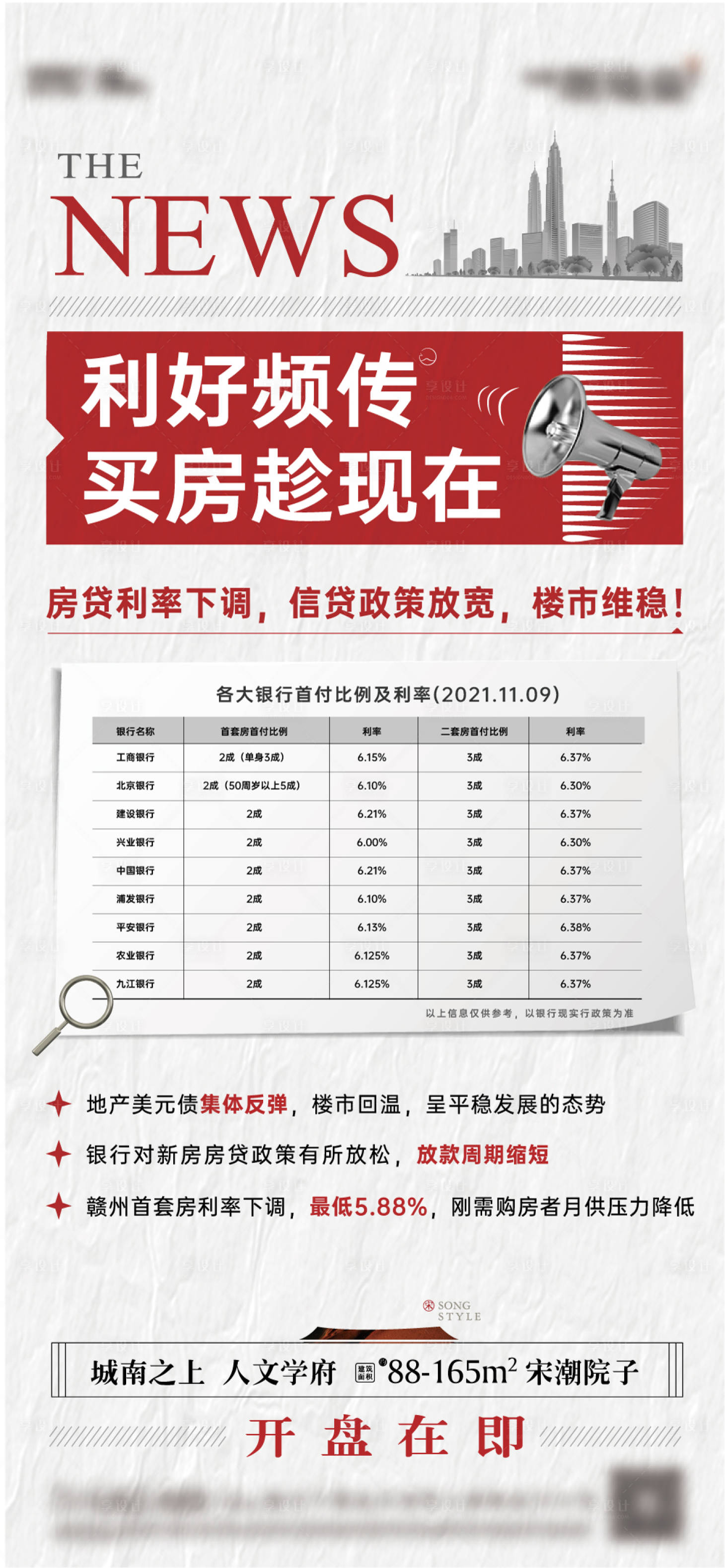 源文件下載【享設計】搜索編號：74530032317756022【政策利好海報】