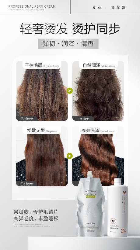 源文件下載【享設計】搜索編號：54580032456157688【簡約使用效果對比海報】