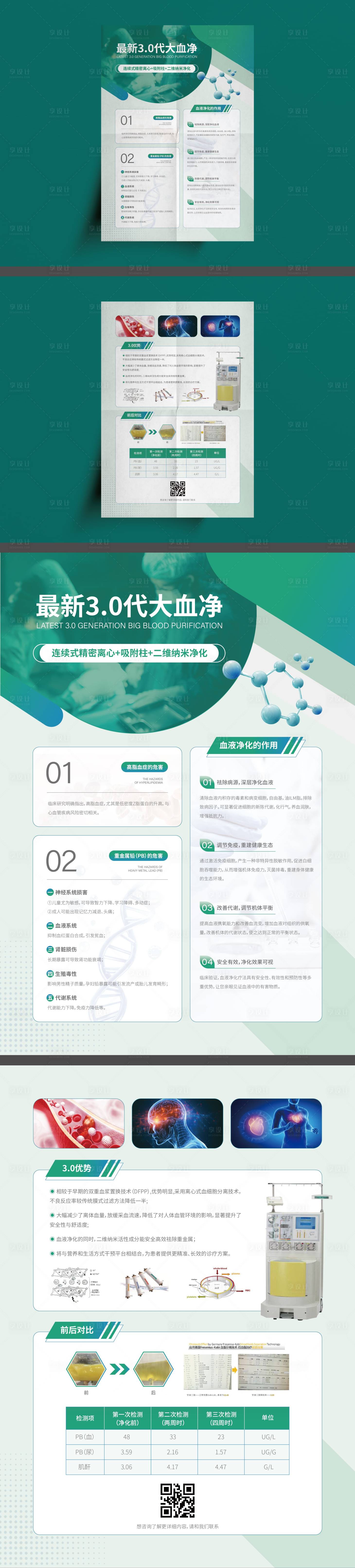 源文件下载【享设计】搜索编号：36840032704707266【医疗双面DM宣传单页】