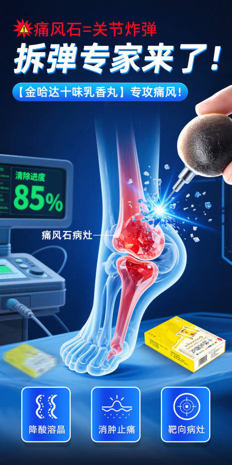 源文件下載【享設計】搜索編號：68400032547637053【痛風海報】