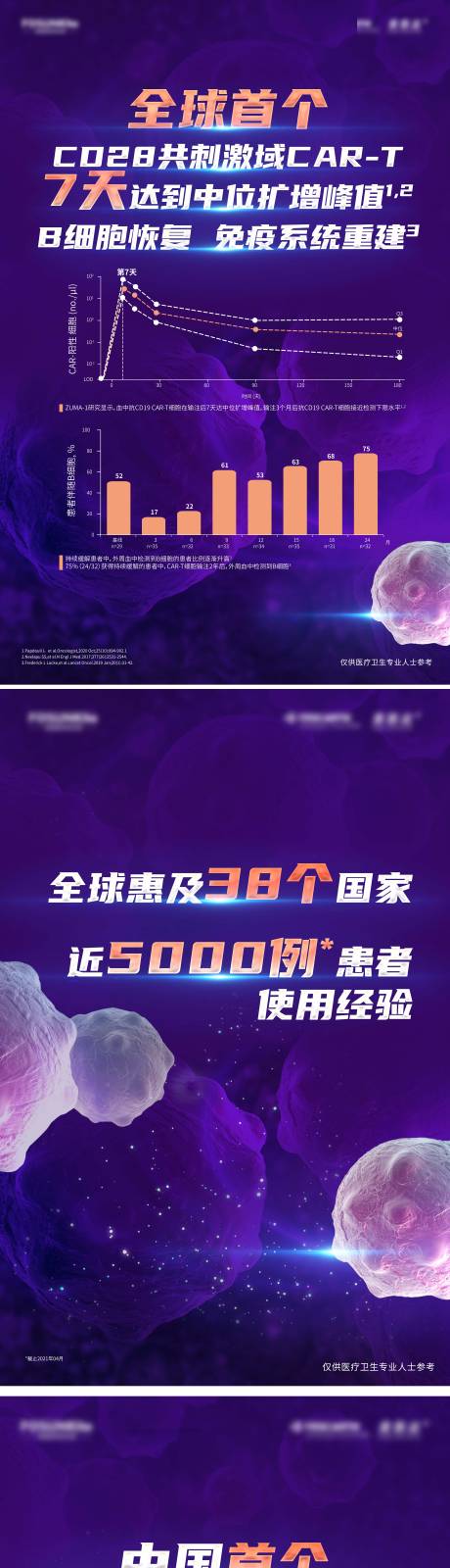 源文件下載【享設(shè)計(jì)】搜索編號：70390032561408916【科技醫(yī)療年輕活力系列海報(bào)】