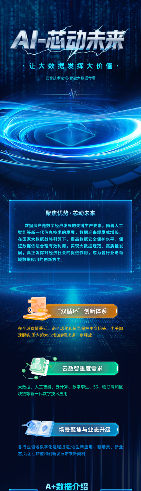 源文件下载【享设计】搜索编号：84260032713558599【科技长图专题设计】
